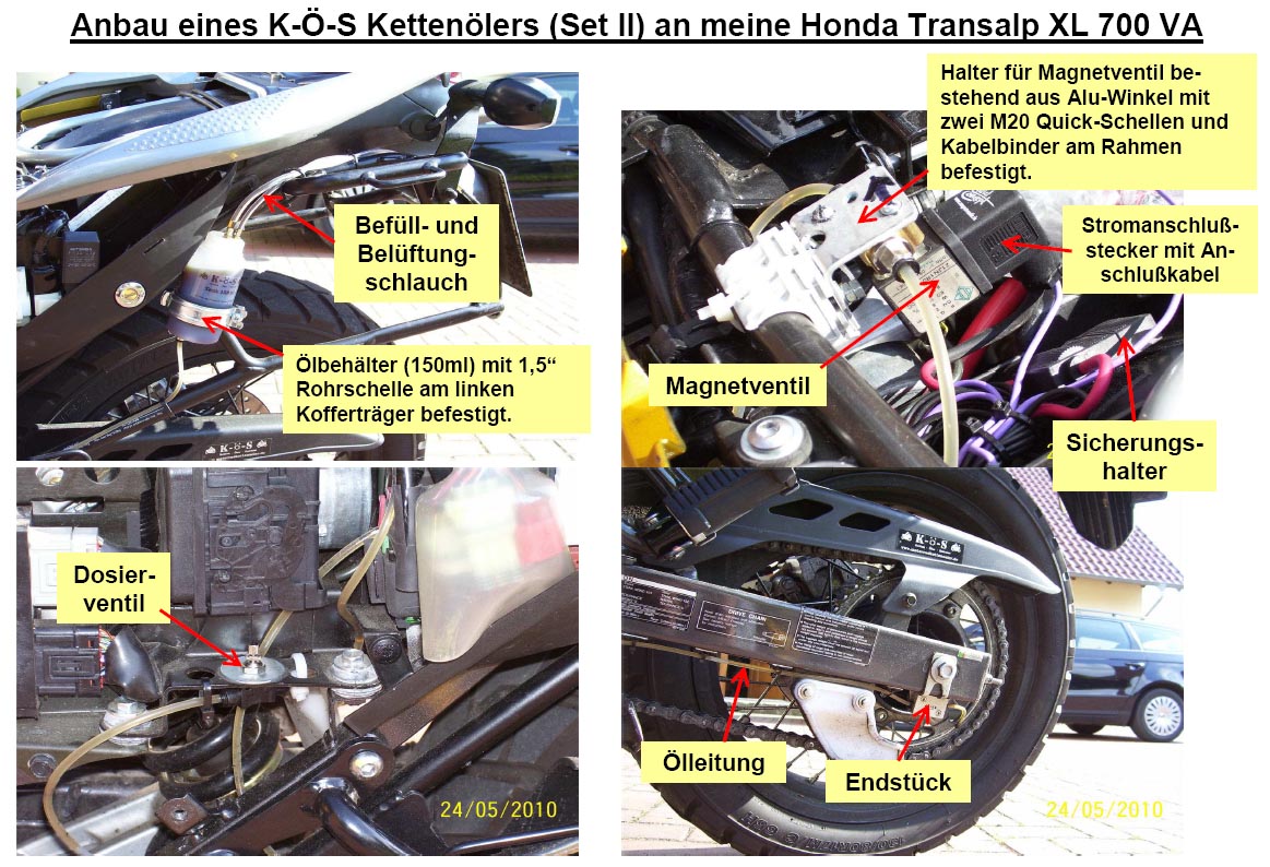 Schliessen von Kettenoeler_HONDA-Transalp_Tiemann.jpg