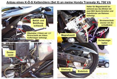 Klick für Originalgröße :Kettenoeler_HONDA-Transalp_Tiemann.jpg